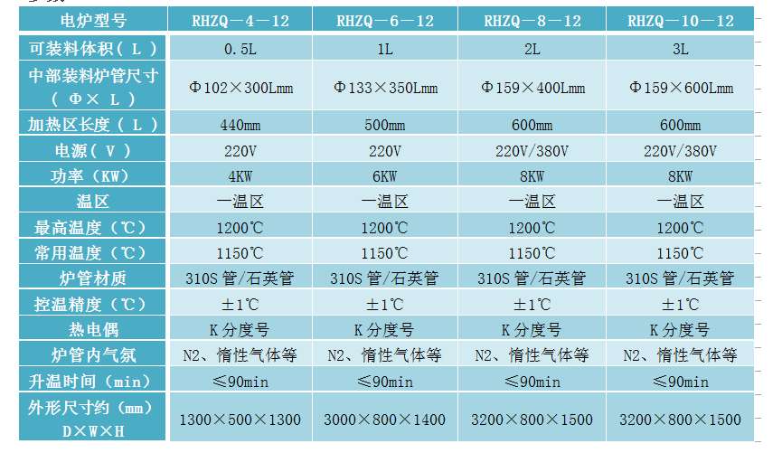 E:\�a(ch��n)Ʒ����\8���D(zhu��n)�t\0.5-3L 2.png
